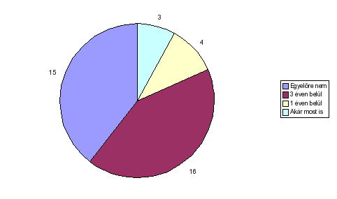 ipv6_preferences_20050623.png