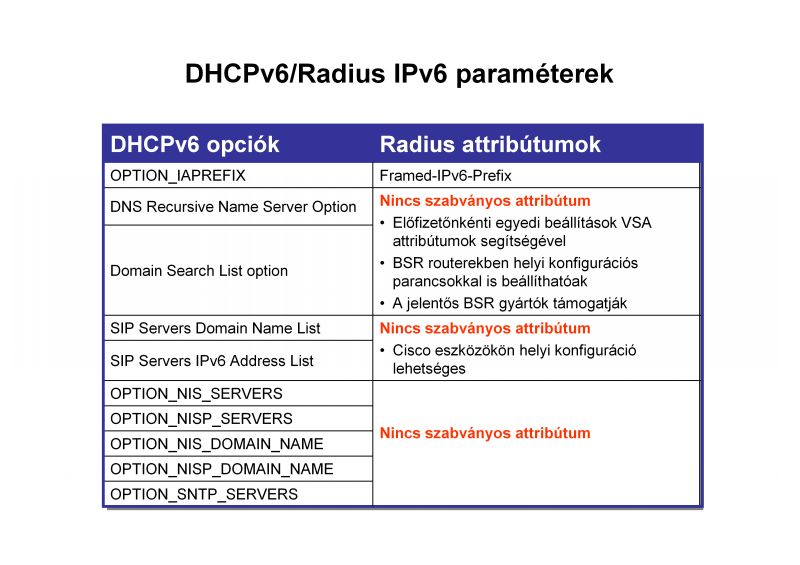 IPv6_DSL_10.jpg